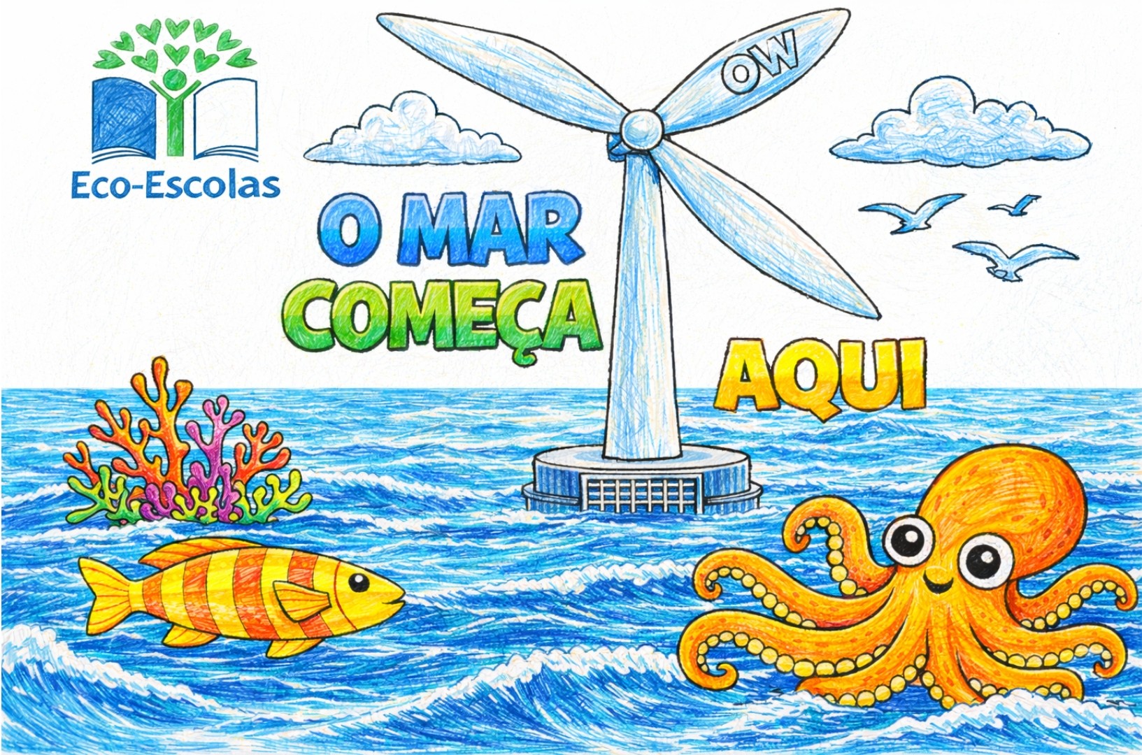 O Mar Começa Aqui